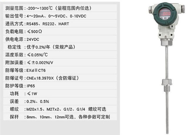 高溫型溫度變送器技術參數對照表